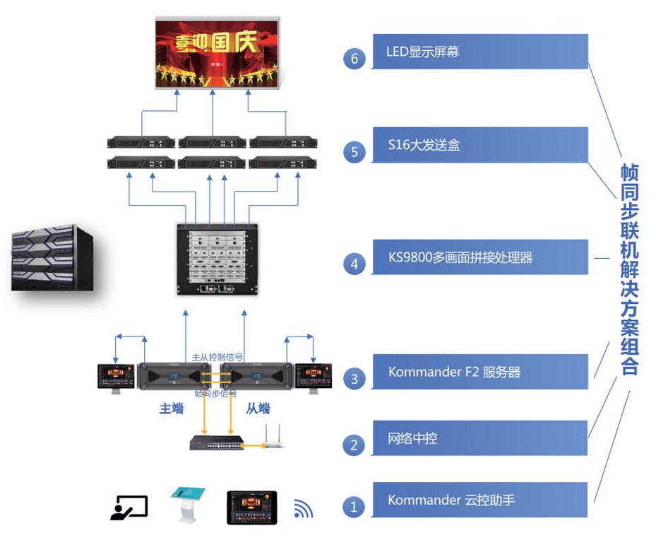 20200923171933 长征娱乐 | 独立电影佳作与破圈之道