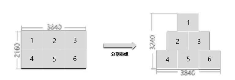 长征娱乐 | 独立电影佳作与破圈之道
