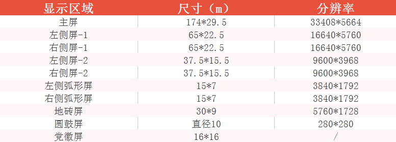 长征娱乐 | 独立电影佳作与破圈之道