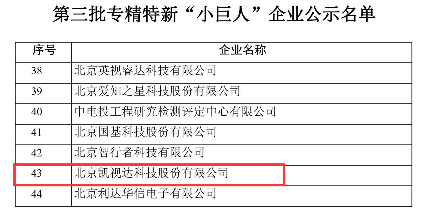 20210823092016 长征娱乐 | 独立电影佳作与破圈之道