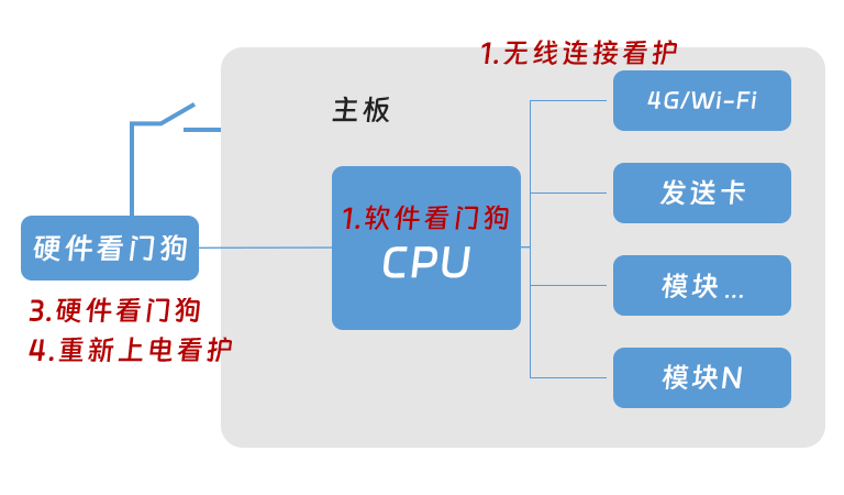 长征娱乐 | 独立电影佳作与破圈之道