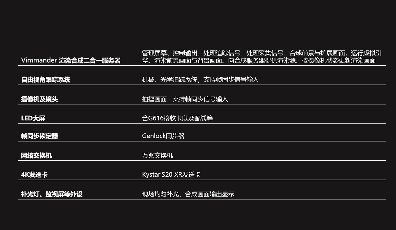 长征娱乐 | 独立电影佳作与破圈之道