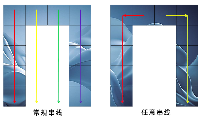 长征娱乐 | 独立电影佳作与破圈之道