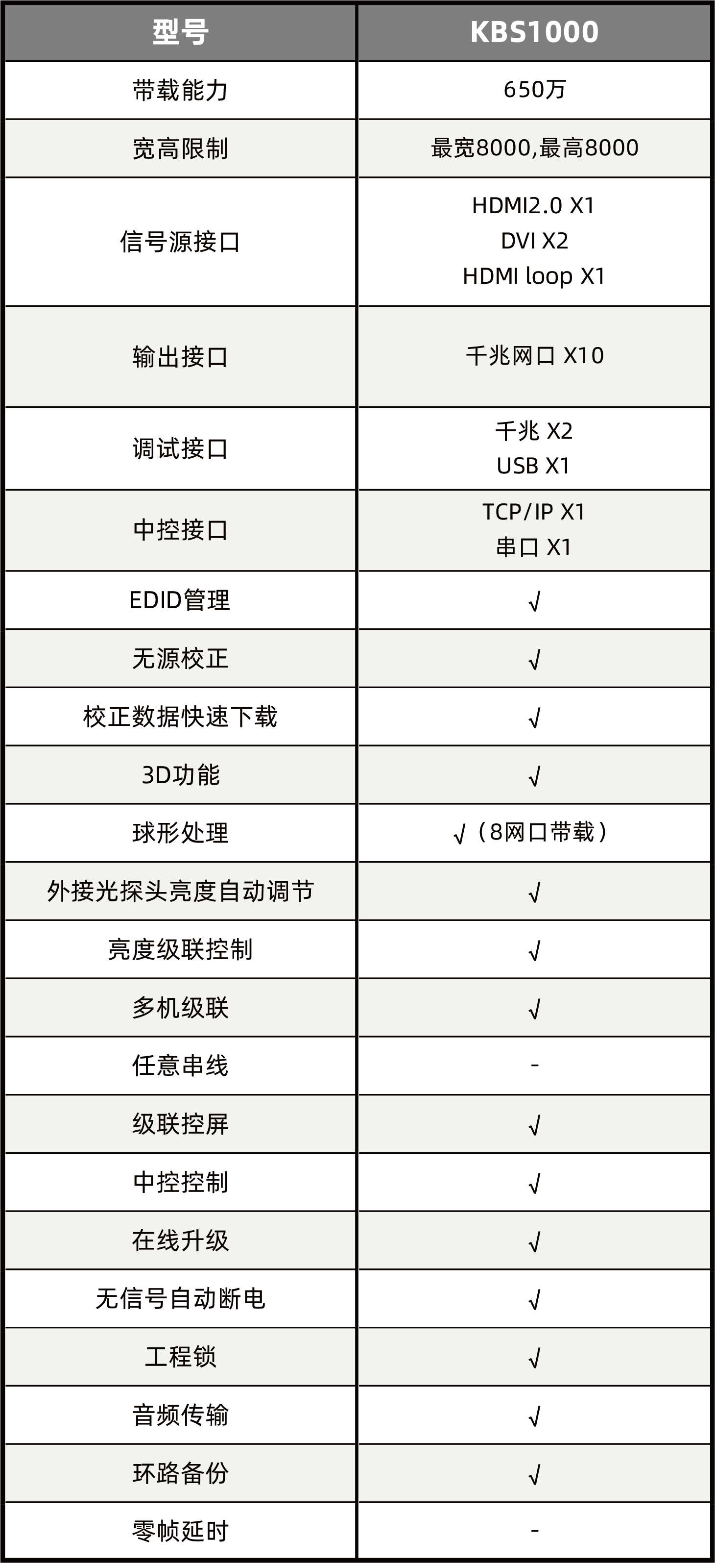20250617152849 长征娱乐 | 独立电影佳作与破圈之道