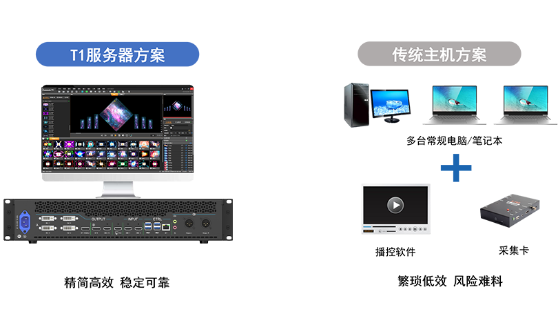 长征娱乐 | 独立电影佳作与破圈之道