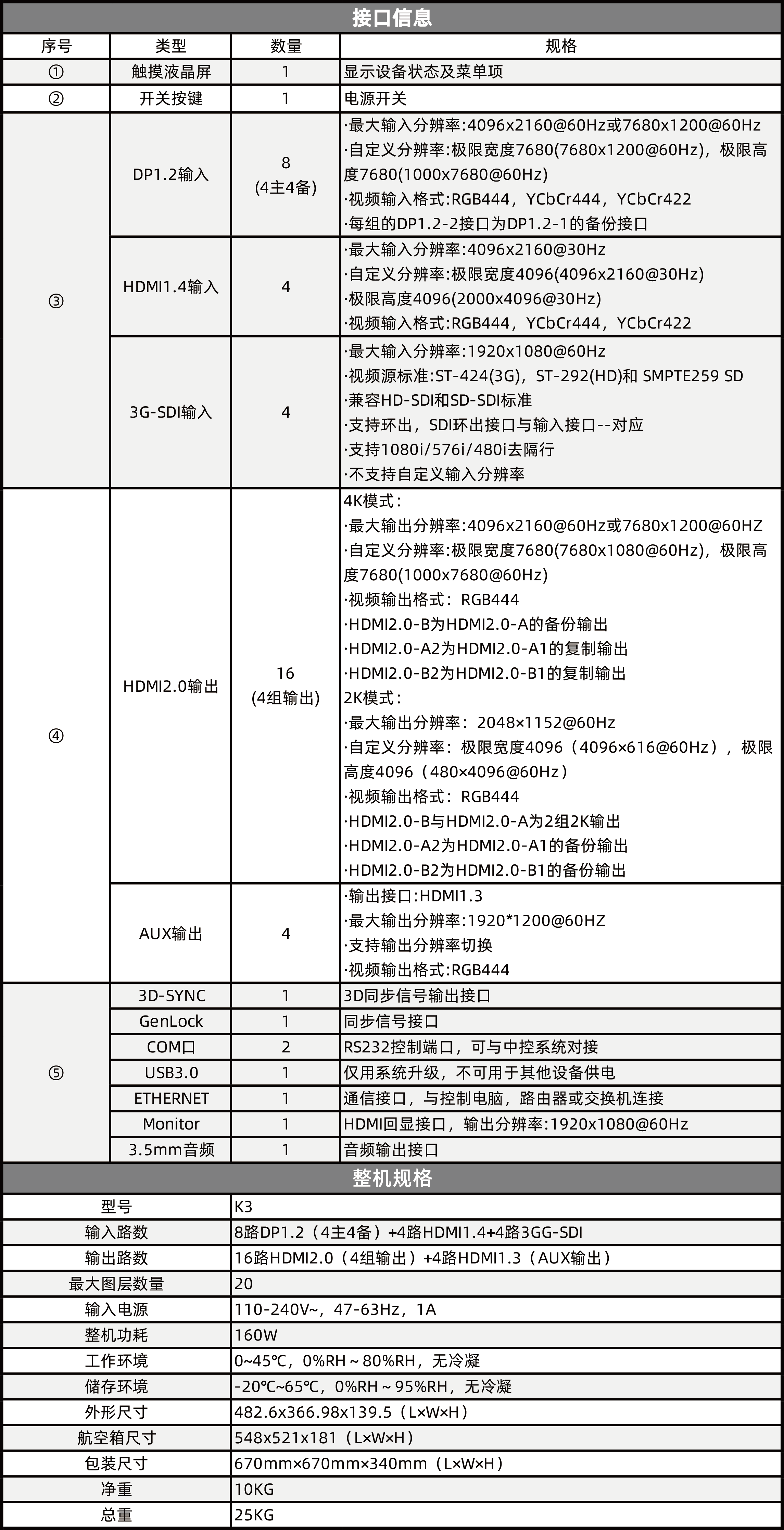 20250704165207 长征娱乐 | 独立电影佳作与破圈之道