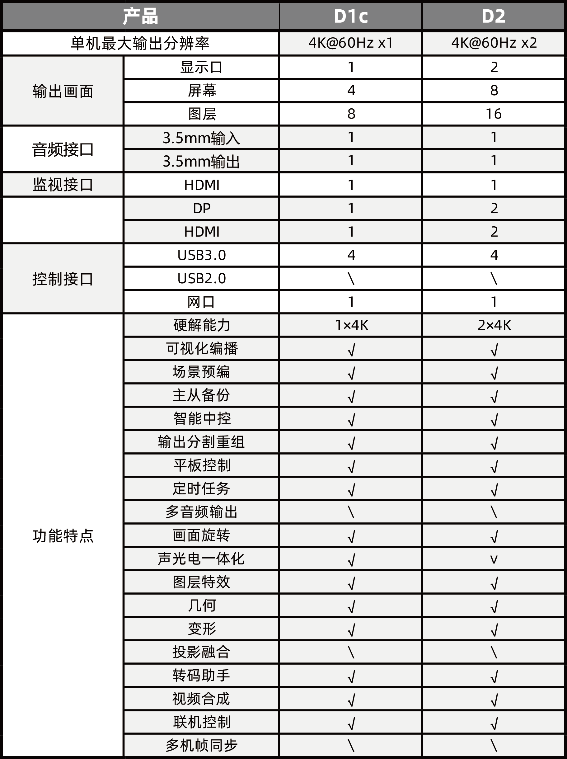 长征娱乐 | 独立电影佳作与破圈之道
