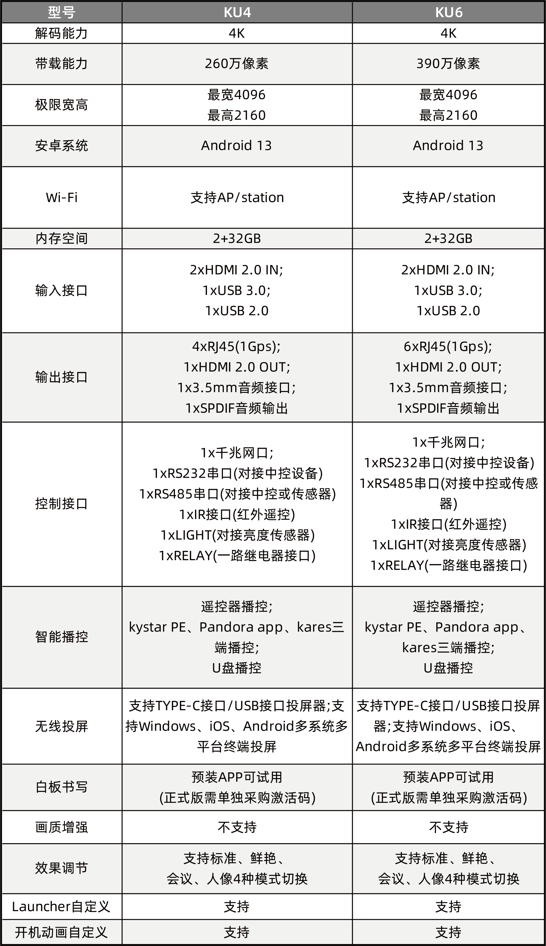 20260624152515 长征娱乐 | 独立电影佳作与破圈之道