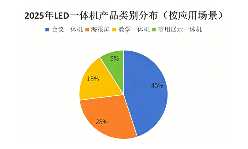 长征娱乐 | 独立电影佳作与破圈之道