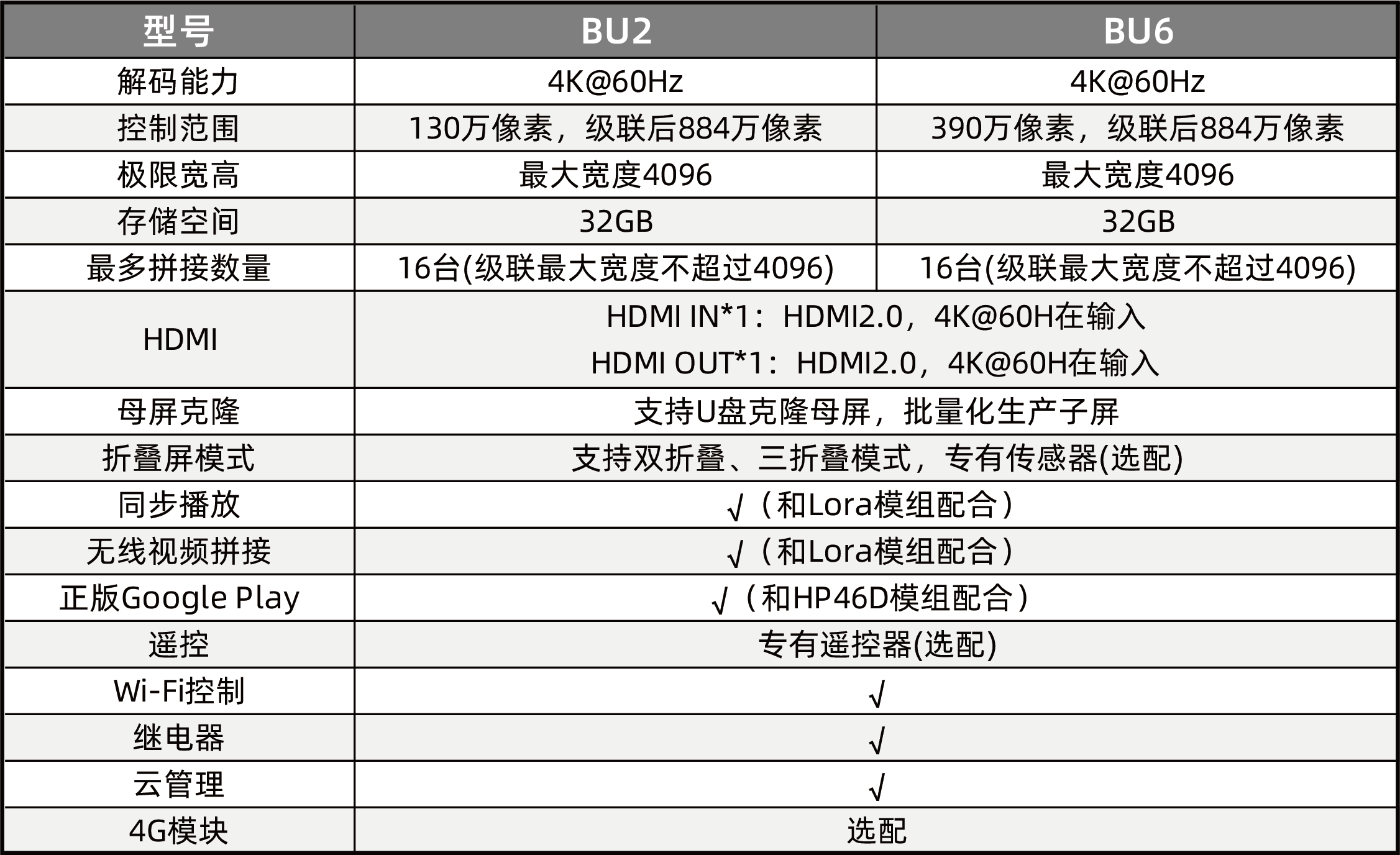 20260706165900 长征娱乐 | 独立电影佳作与破圈之道