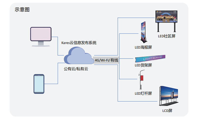 长征娱乐 | 独立电影佳作与破圈之道